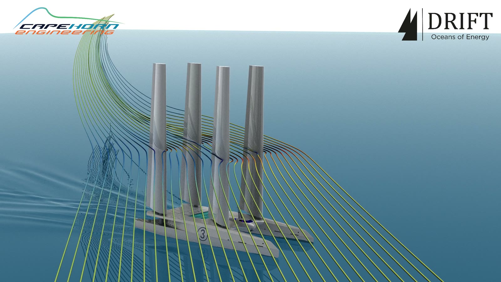 CFD still: coloured streamlines bending around all four of the vessel's aerofoil rigs